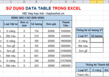 data table 1 biến thống kê dữ liệu h1