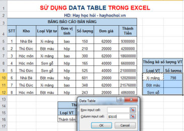data table 1 biến thống kê dữ liệu h3