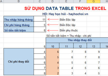 data table 2 biến h2