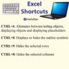 1000+ Excel Shortcuts key everyday with EVBA.INFO AND ETIPFREE.COM