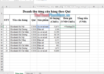 Nhập công thức =Vlookup(D3,