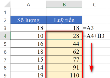 HƯỚNG DẪN MỘT SỐ CÁCH ĐỂ TÍNH LUỸ TIẾN TRONG EXCEL