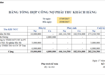 HƯỚNG DẪN LẬP BẢNG (SỔ) TỔNG HỢP CÔNG NỢ PHẢI THU KHÁCH HÀNG TRÊN EXCEL BẰNG VIỆC SỬ DỤNG CÁC HÀM EXCEL CƠ BẢN