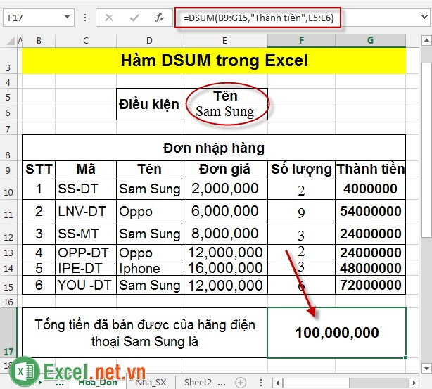 Hàm DSUM trong Excel 4