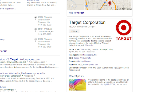 target-google-knowledge-graph