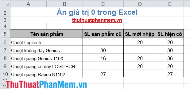 Kết quả 2